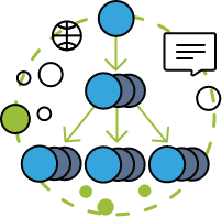 Digital marketing audit comprehensive